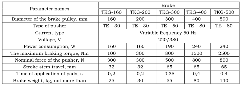 TKG size.png
