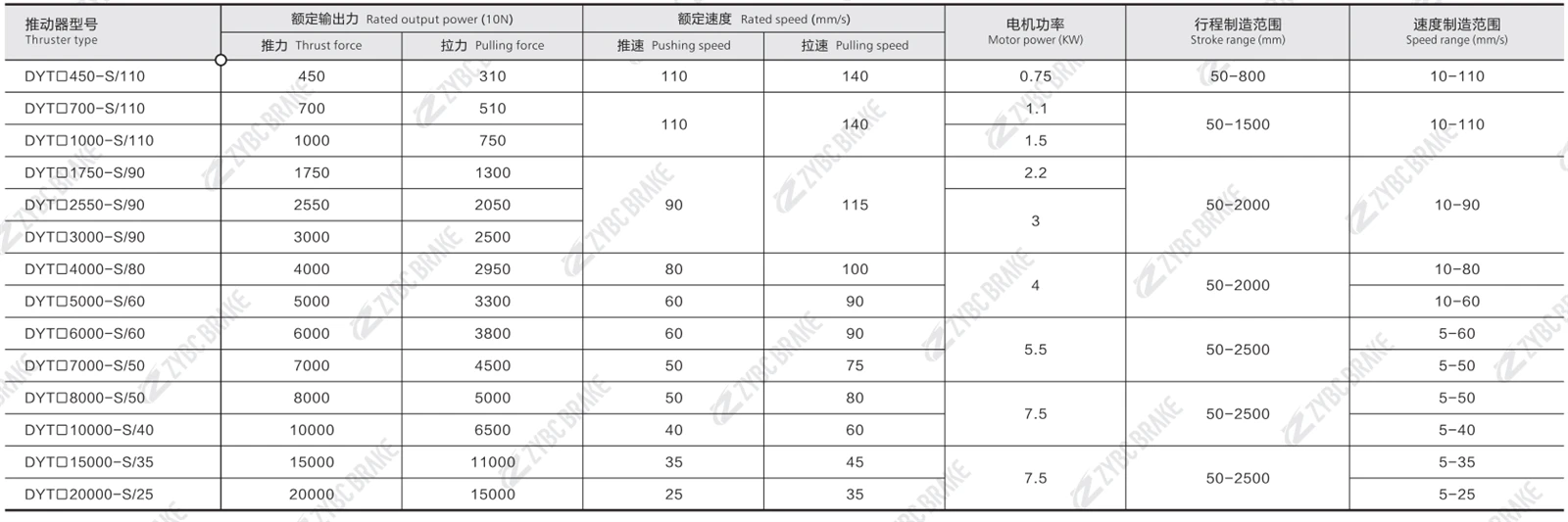 product-1678-558